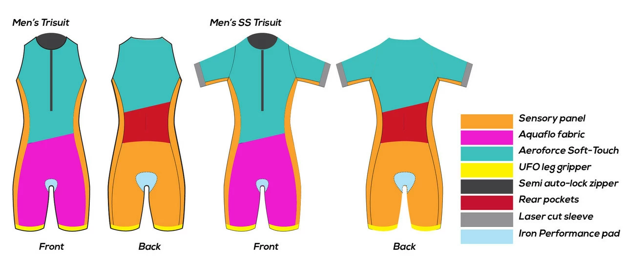 Zone 3 Zone3 - Lava Long Distance Trisuit 4 Zone 3 Zone3 - Lava Long Distance Trisuit - Image 4