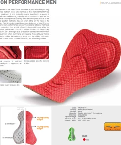 Zone 3 Zone3 - Lava Long Distance Trisuit 11 Zone 3 Zone3 - Lava Long Distance Trisuit -ZONE3 shop Iron Performance Pad 13426.1454512814