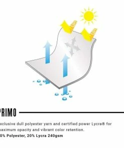 Zoot - LTD Tri Aero Short Sleeve Race Suit - Tokyo White Rays - Women's -ZONE3 shop Web Fabric Primo edc9e81e da68 454e b3df 18945c0fe9c9 800x1 8 07179.1567071148