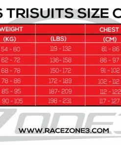 Zone 3 Zone3 - Limited Edition Lava Long Distance Aero Short Sleeved Trisuit - Men's - * -ZONE3 shop Zone3 Mens Trisuit Size Chart 44259.1670928600