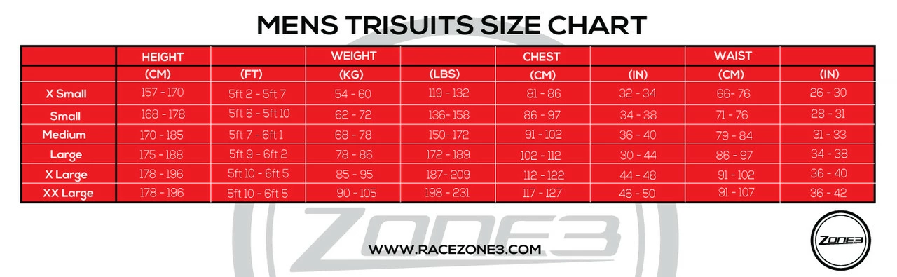 Zone 3 Zone3 - Lava Long Distance Trisuit 3 Zone 3 Zone3 - Lava Long Distance Trisuit - Image 3