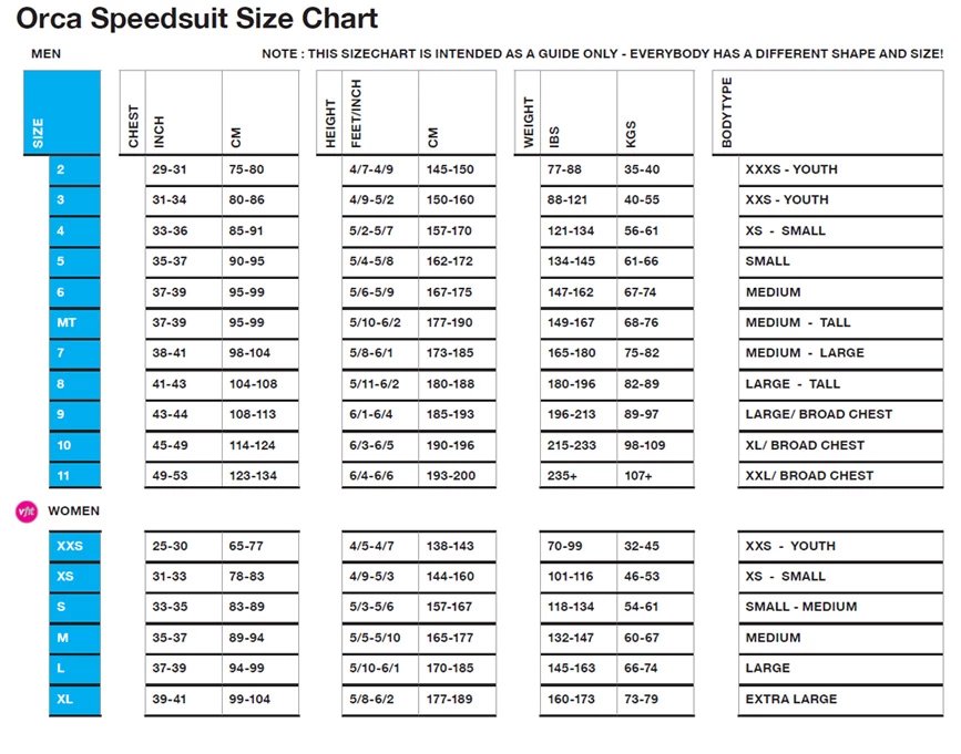 Orca - 226 Perform Aero Race Suit - Men's - Blue Green 3 Orca - 226 Perform Aero Race Suit - Men's - Blue Green - Image 3